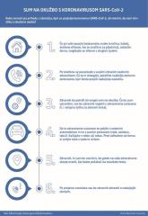 UKOM Sum na okužbo koronavirus protokol za državljane